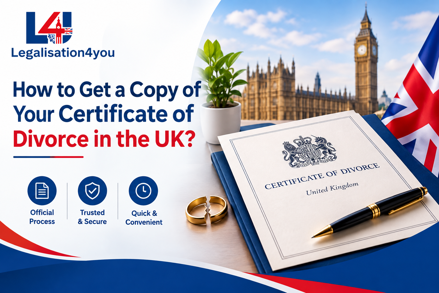 certificate of divorce